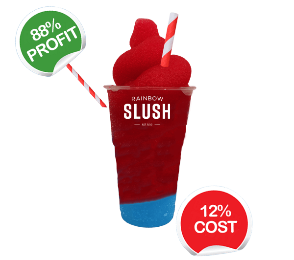 How to Lease a Slush Machine for Huge Profits Leasing Deals & Advice